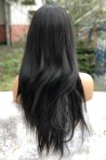 Black Straight Model Long Synthetic Wig